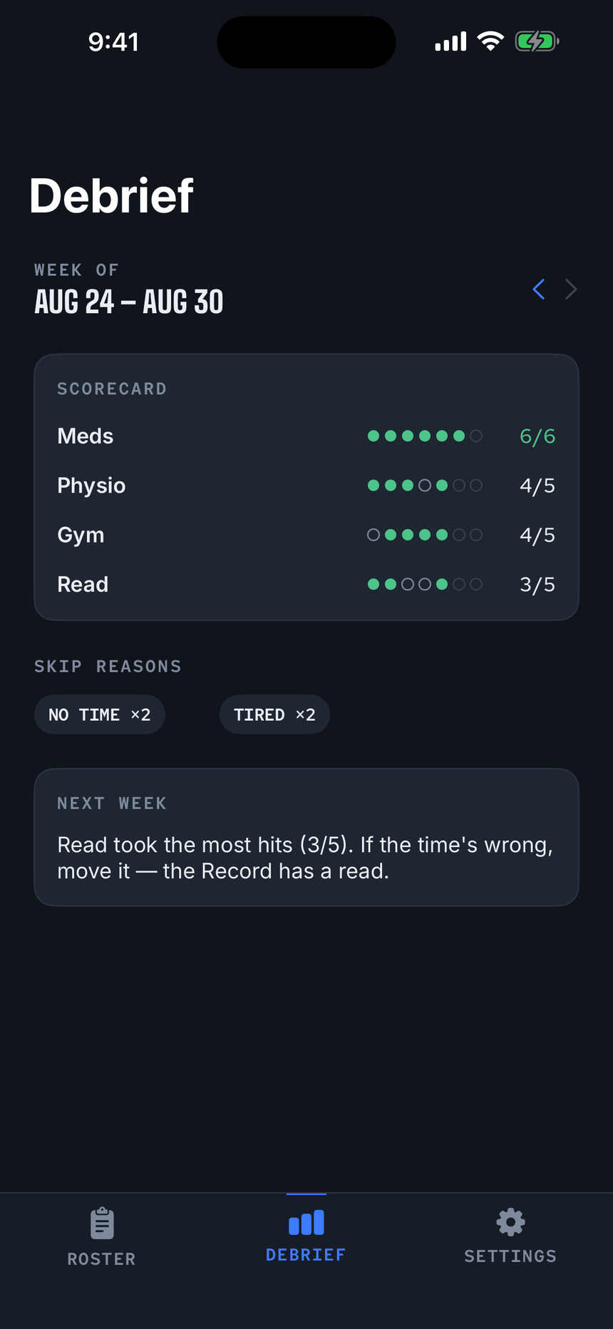 The Sunday Debrief: a weekly scorecard per habit, skip reasons, and next week's orders